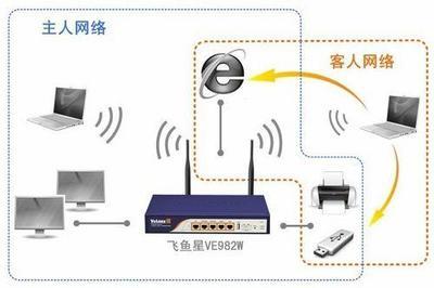 企業(yè)無線技術全面解析 從通訊研發(fā)到商用部署
