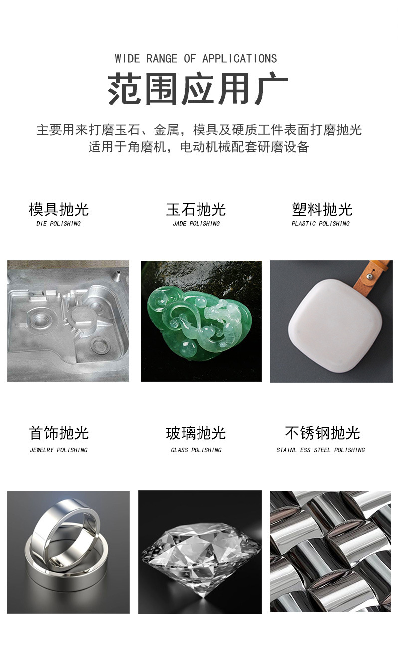 金剛石微粉 多領域拋光應用與高品質玻璃拋光粉的生產工藝